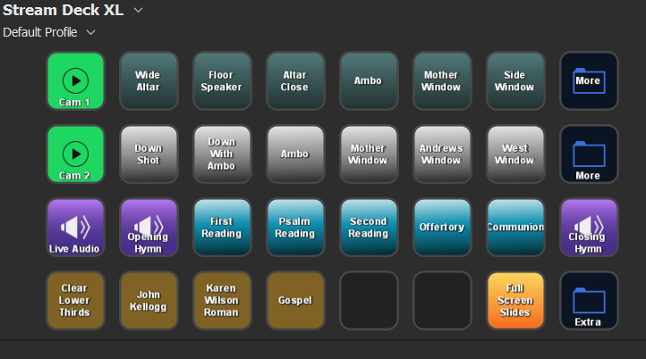 Stream Deck Layout